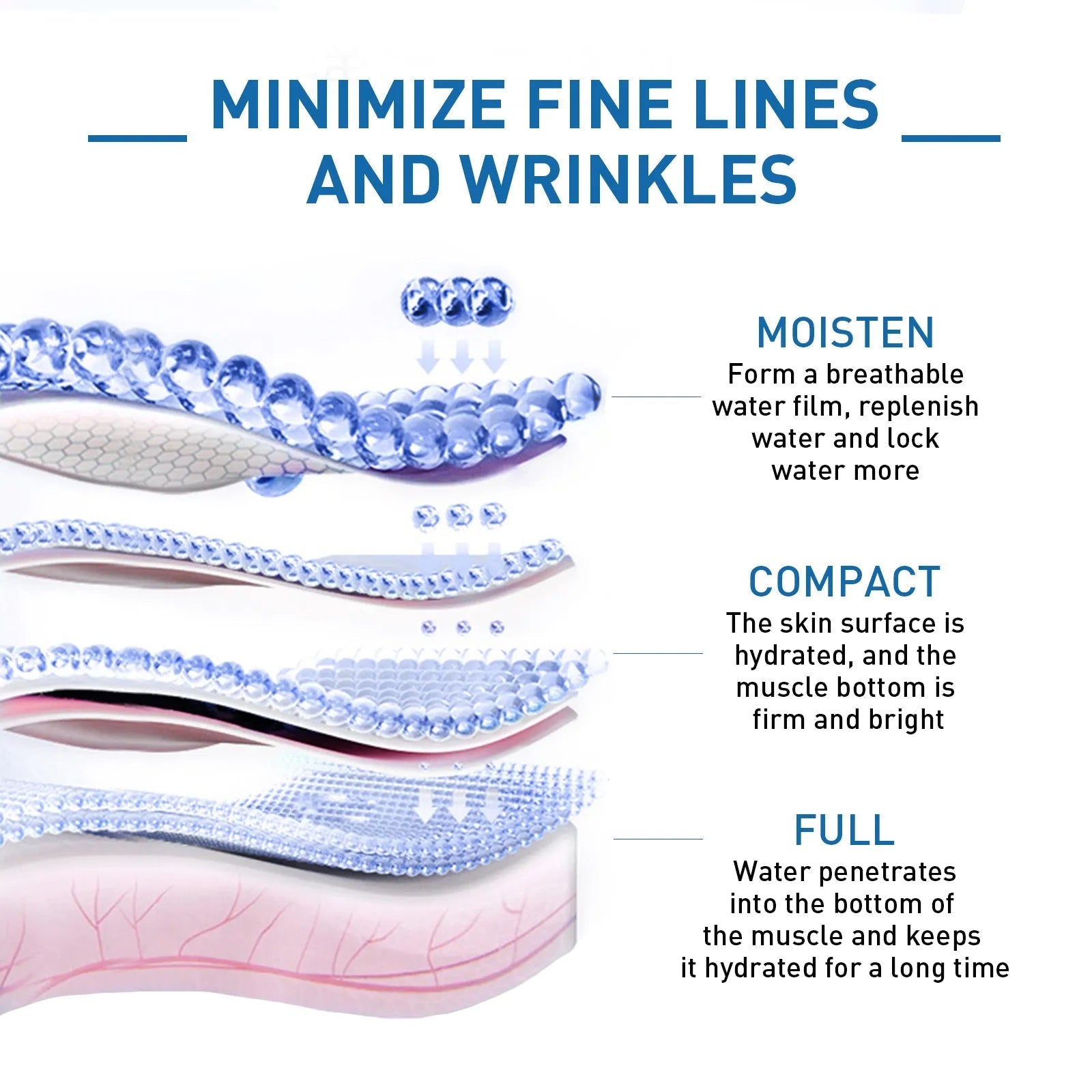 Selaviv™ -Anti-Aging Collagen - 70% OFF TODAY ONLY!