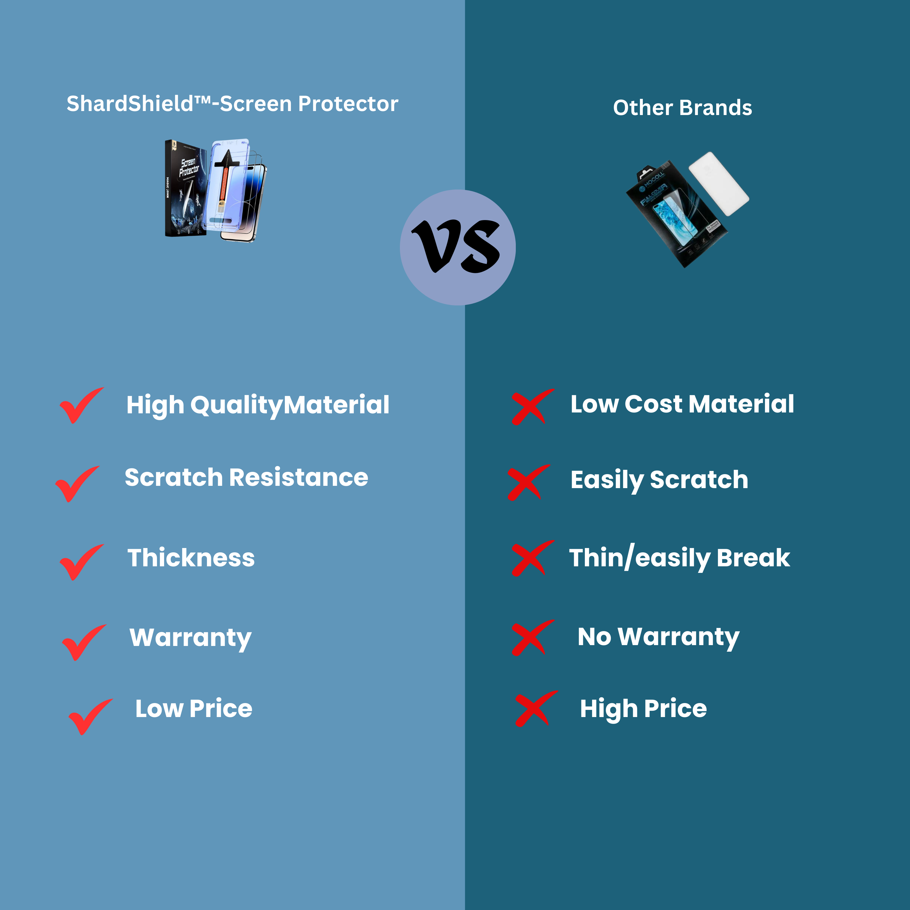 ClearShield™ Screen Protector - Dust Free Without Bubbles